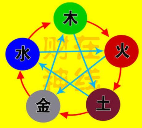 一生迷命理网