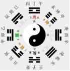 算卦街