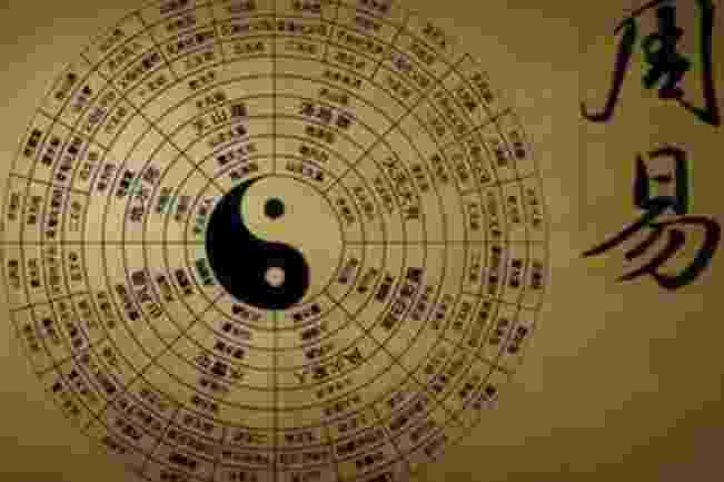 你的婚姻是否幸福，这些很重要