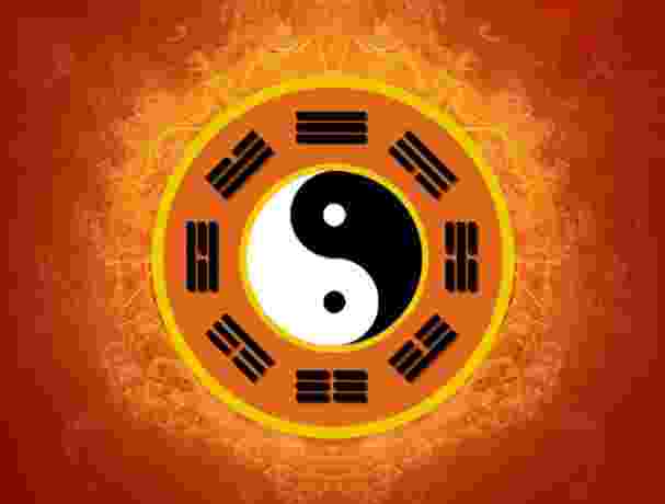 择日中的黄黑道十二建吉凶解读
