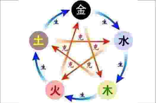 容易出学霸的八字 正印帮身记忆好