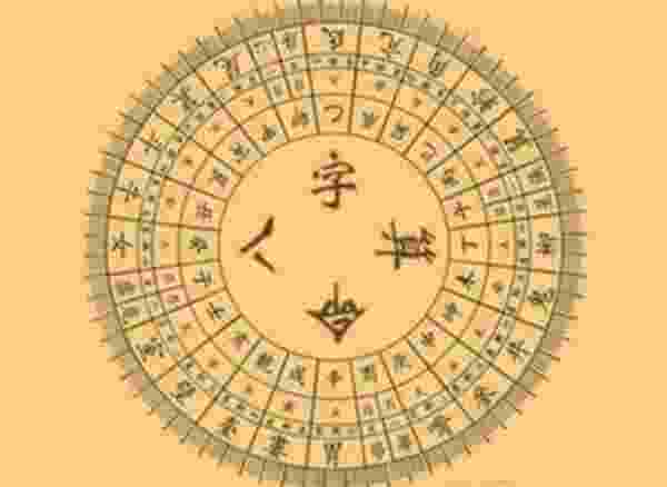 易经起名：带三点水高贵有才华的女孩名字