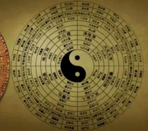 [易经风水]什么窗户的形状风水最好？