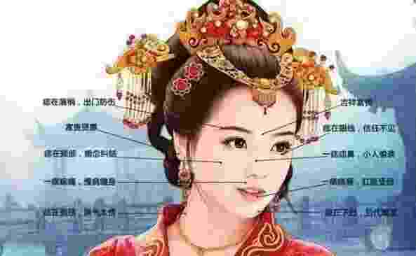 鼻子看相算命图解