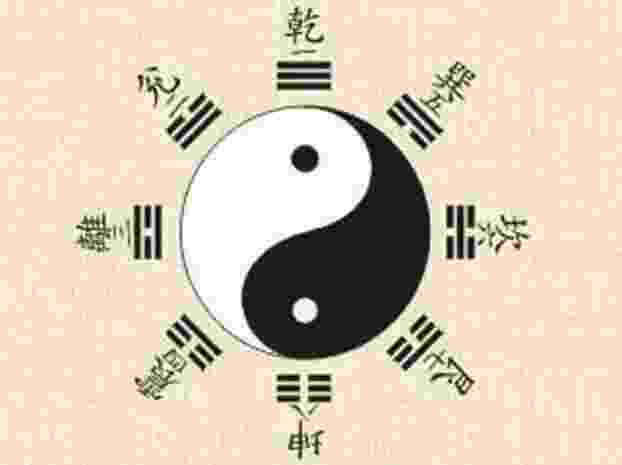 风水学分析布置房间的秘诀