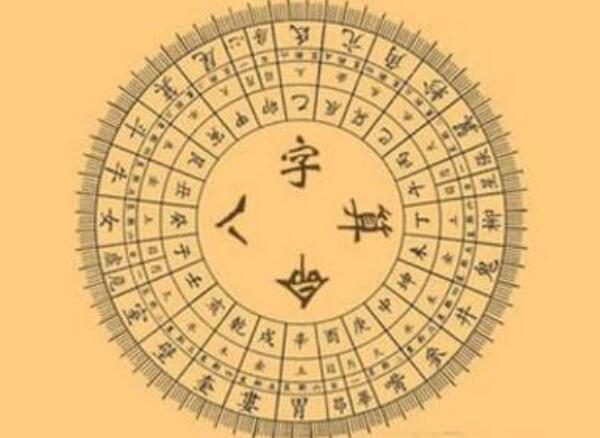 易经起名：陈姓最时尚洋气的女孩名字