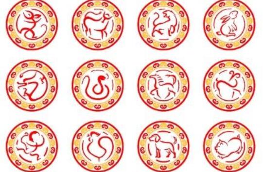 婚嫁吉日_12生肖属相几月结婚最佳？（算命）