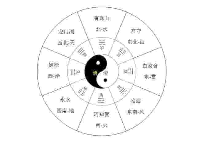 姻缘测试_属鼠的人和属羊的人的婚姻情况是怎样的？（算命）