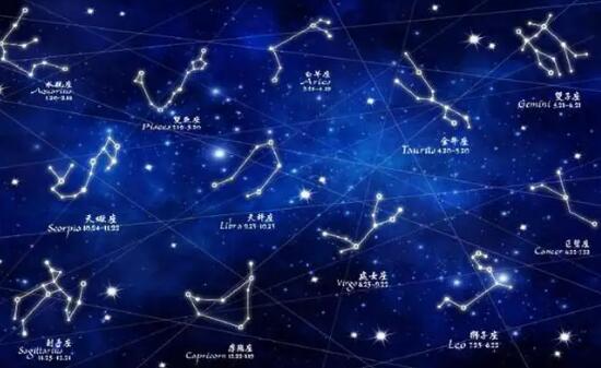 你知道过年如何讨十二星座父母开心吗？